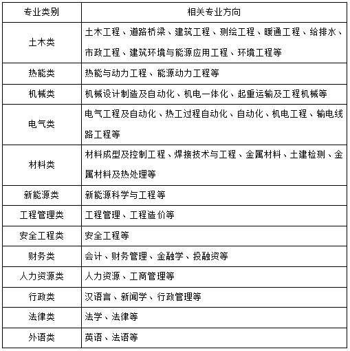 1633593862856839.png 招聘岗位图片.png