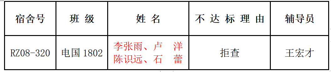 4A8B