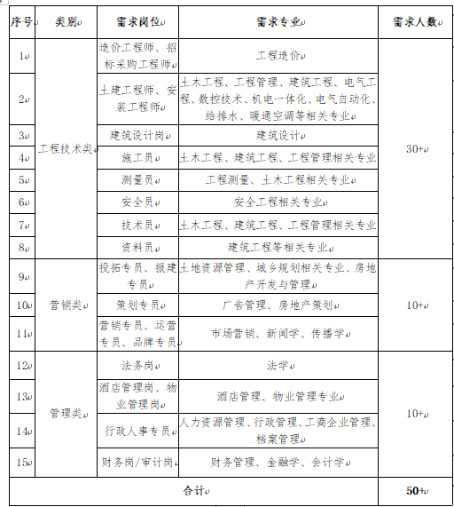 1634200577792253.png image.png