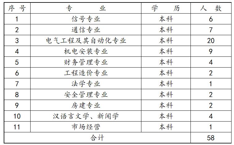 1663576208932953.png 图片2.png